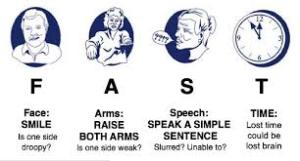 Sorry, four signs a drunk is having a stroke. I'm so high right now